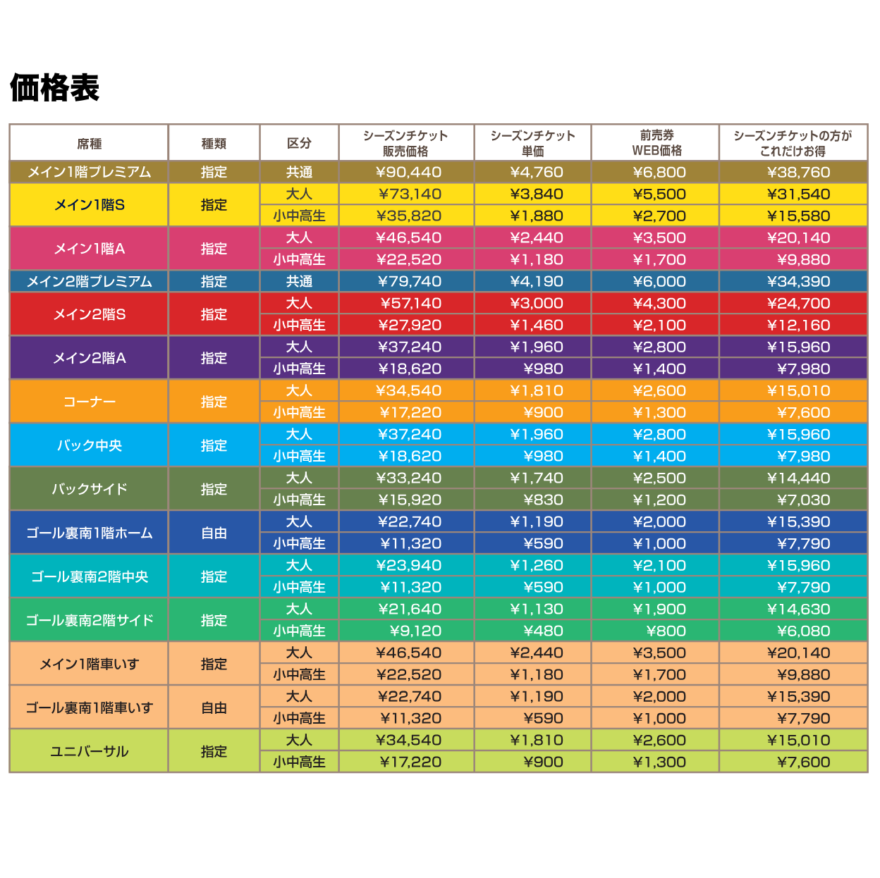 SSFC受付サイト価格表 (1248 x 1246 px) (1).png